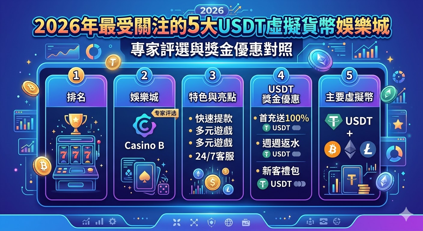 2026年最受關注的5大USDT虛擬貨幣娛樂城：專家評選與獎金優惠對照